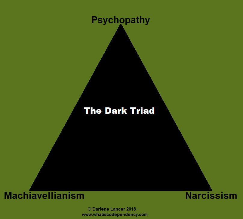 dark-triad-personality-traits