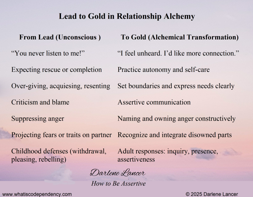 Relationship Alchemy